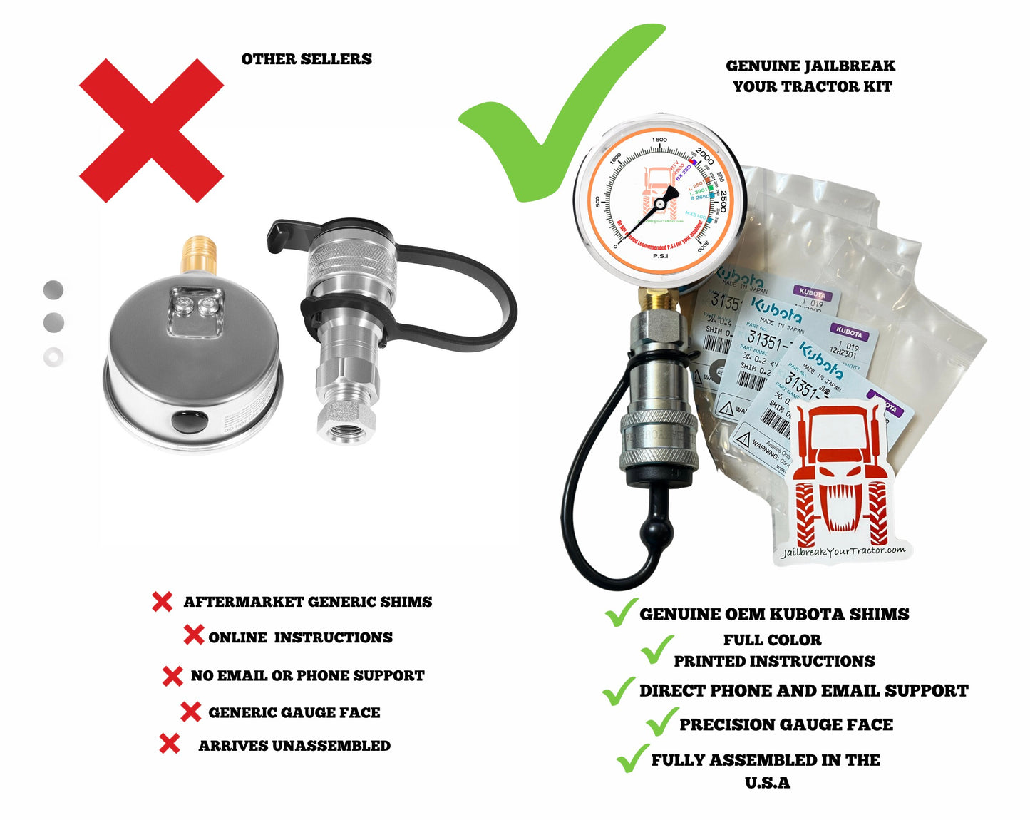 *KUBOTA B, LX, (2016 and Older BX) Pressure POPPET kit W/Gauge Hydraulic Shims + 25%!*