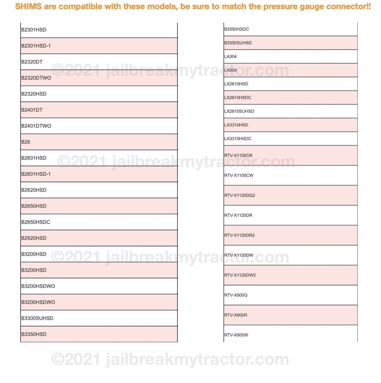 Deluxe KUBOTA L and MX Series 25% Pressure Increase kit W/ 3500 P.S.I Gauge 4 Hydraulic Shims