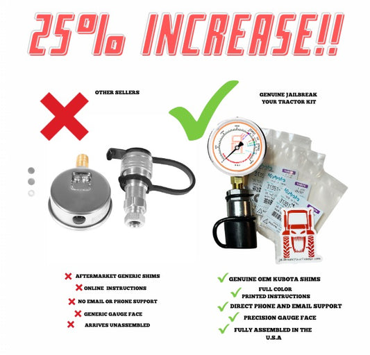KUBOTA Pressure Increase kit W/Gauge Hydraulic Shims BX B +25%! FLAT FACE 2017 & UP